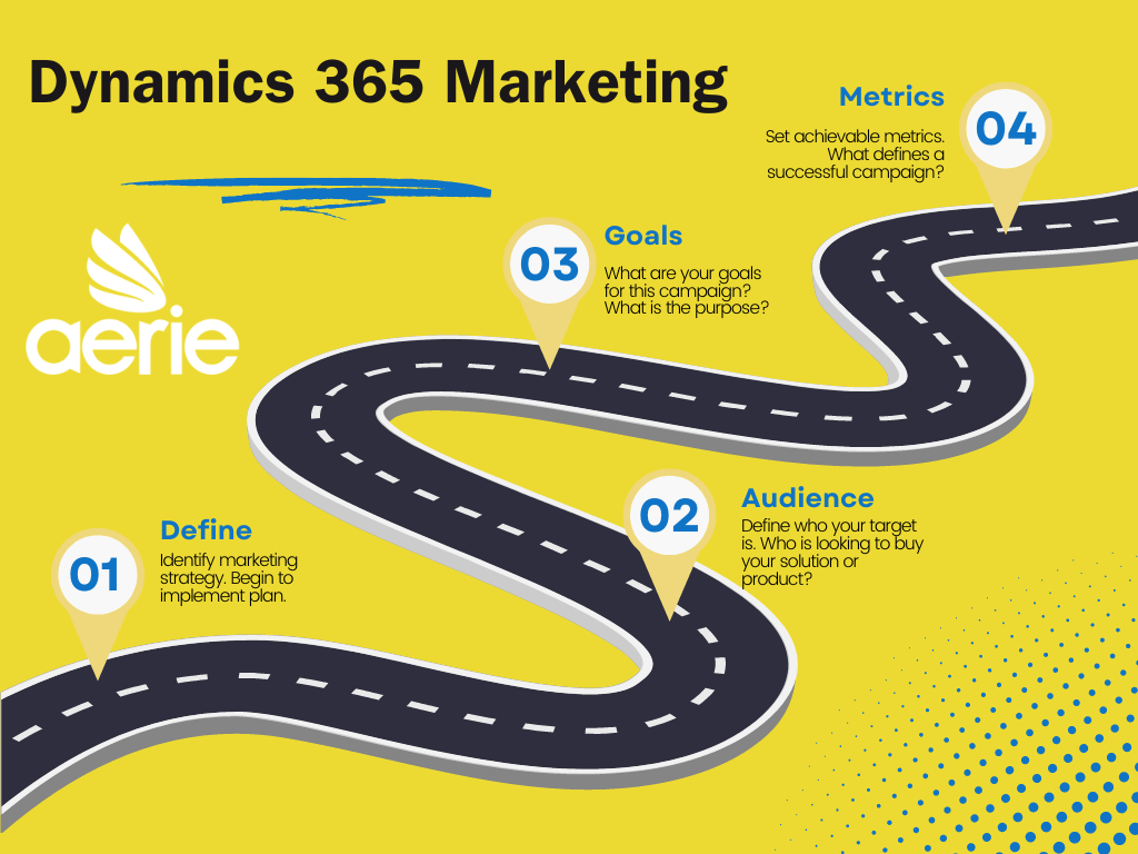 4 Tips To Get Started With Dynamics 365 Marketing